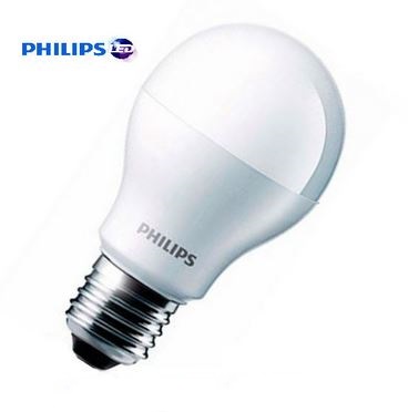 Sự đột phá các dòng đèn led cho xe máy hiện nay - Cà phê học thuật