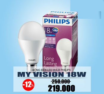 Đèn led Philips công nghệ hoàn hảo trong chiếu sáng - Cà phê học thuật