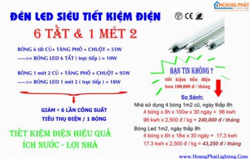 Thay thế bóng huỳnh quang bằng bóng đèn led tuýp - Cà phê học thuật