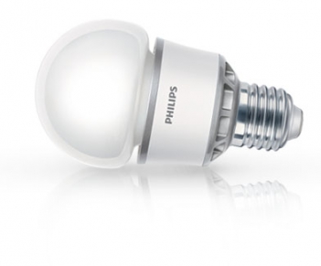 Hướng đi mới cho sản phẩm đèn pha Led - Cà phê học thuật