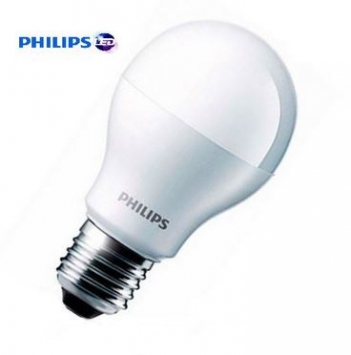 Sự đột phá các dòng đèn led cho xe máy hiện nay - Cà phê học thuật