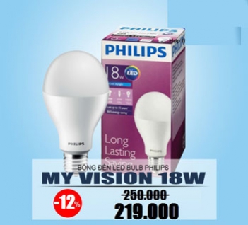 Đèn led Philips công nghệ hoàn hảo trong chiếu sáng - Cà phê học thuật